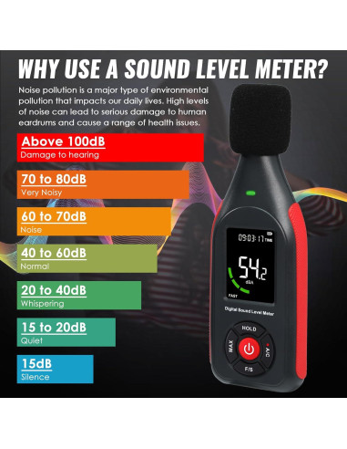 Medidor de Decibelios Tekcoplus TK442PLUS 30-130 dB con USB