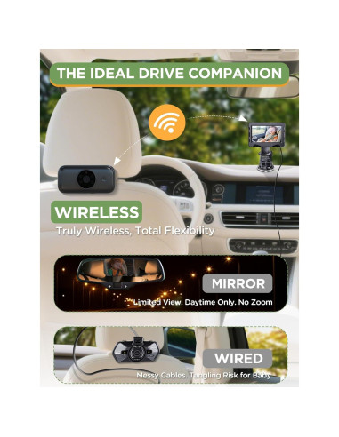 Cámara de Coche Inalámbrica NUOTUN 4.3" HD 1080p con Batería 40h