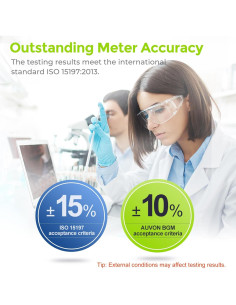 Kit de Monitor de Glucosa AUVON DS-W con 50 Tiras y Lancetas 2