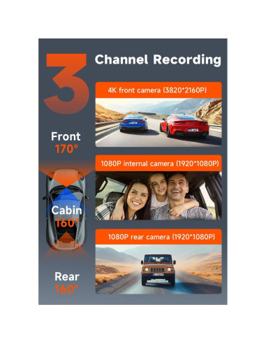Cámara Dash 3 Canales 4K TUIFAC con WiFi y Visión Nocturna