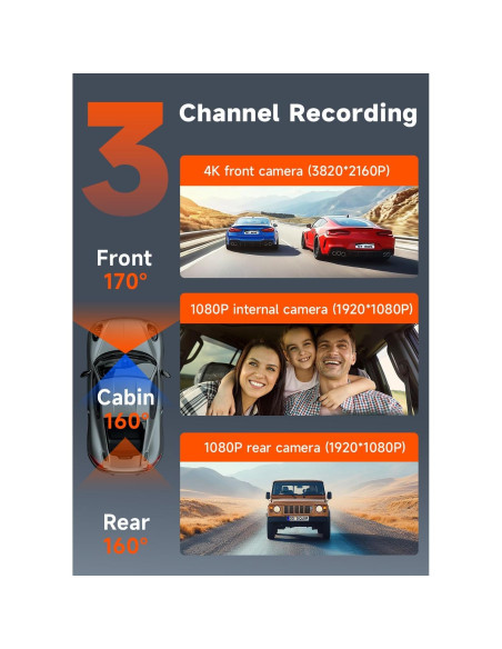 Cámara Dash 3 Canales 4K TUIFAC con WiFi y Visión Nocturna