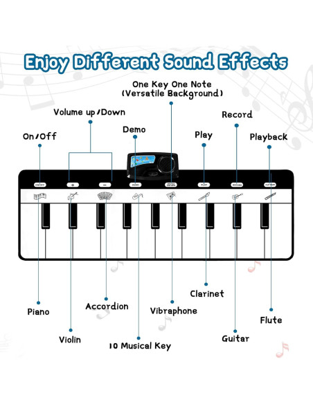 Alfombra Musical para Niños M SANMERSEN 110x36 cm 8 Sonidos Alfombra Musical para Niños M SANMERSEN 110x36 cm 8 Sonidos