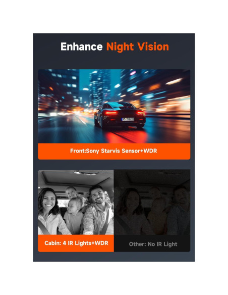 Cámara Dash 3 Canales 4K TUIFAC con WiFi y Visión Nocturna