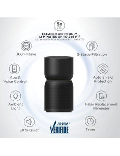 Purificador de Aire TCL Breeva A3 H13 5 Etapas Control App Voz 2