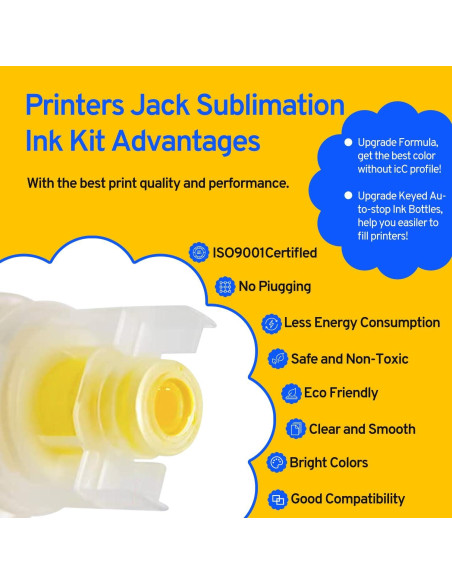 Kit de Tinta y Papel de Sublimación Printers Jack 150 Hojas 120G