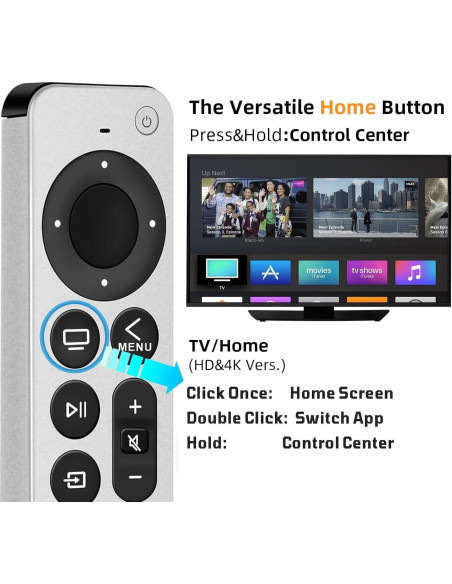 Control Remoto Universal Nettech para Apple TV 4K - 2024 Control Remoto Universal Nettech para Apple TV 4K - 2024