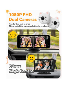 Cámara de Auto para Bebés IIWEY Doble 1080P HD 7.2" 2