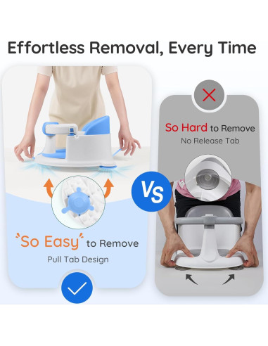 Asiento de Baño para Bebés Azul - Con Ventosas y Soporte 360