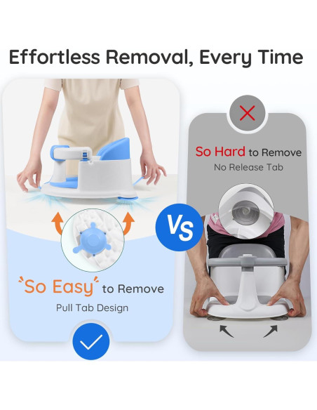 Asiento de Baño para Bebés Azul - Con Ventosas y Soporte 360