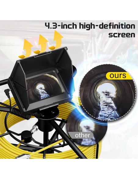Cámara de Inspección de Alcantarillado ESANHAO 4.3" 30M IP68