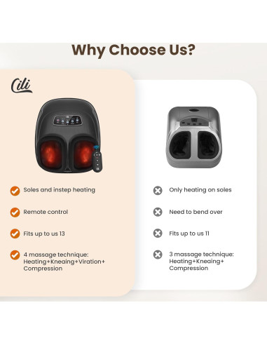 Masajeador de pies CILI CL-5225RC con calor y control remoto