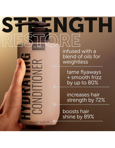 Juego de Champú y Acondicionador Remixidil 1L Hidratante