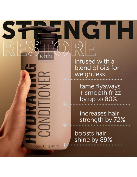 Juego de Champú y Acondicionador Remixidil 1L Hidratante