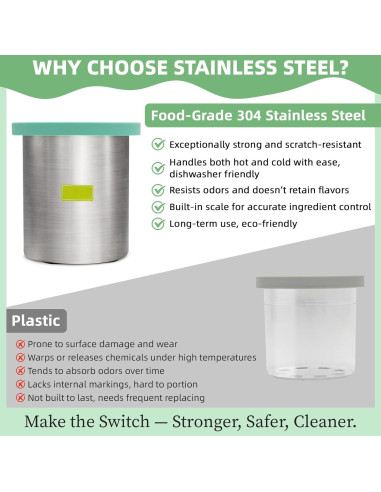 Pintas y Tapas de Acero Inoxidable Kelegaan 24oz para Ninja Creami