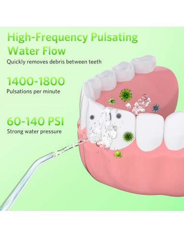 Irrigador Dental Portátil BESTEK BTCB150H Verde IPX7