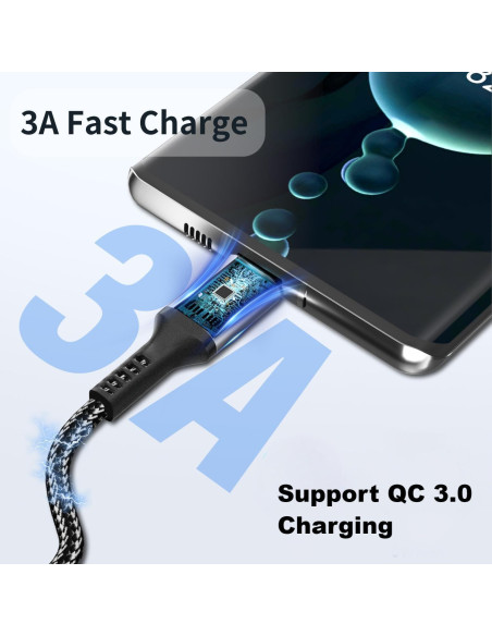 Cable USB C 20 pies 3A Rápido Dongguan Zhenwei Gris