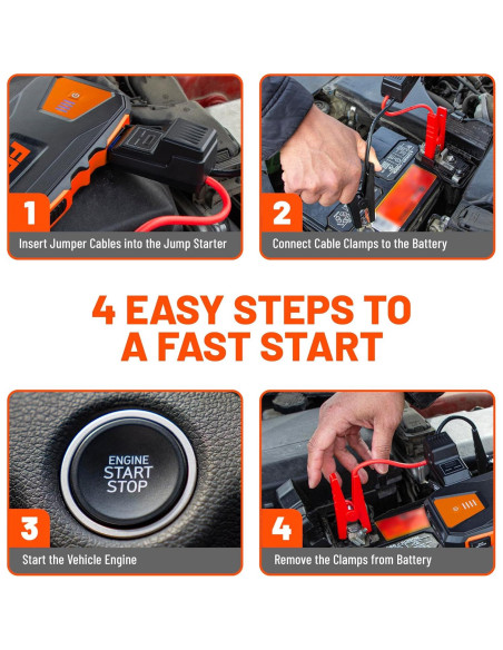 Arrancador de Batería de Coche FRAM 12000mAh 800A 12V