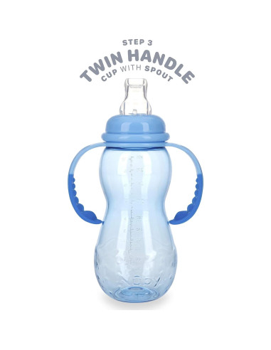 Botella Nuby Crece Conmigo 10 Oz (295 ml) Azul Sin Derrames