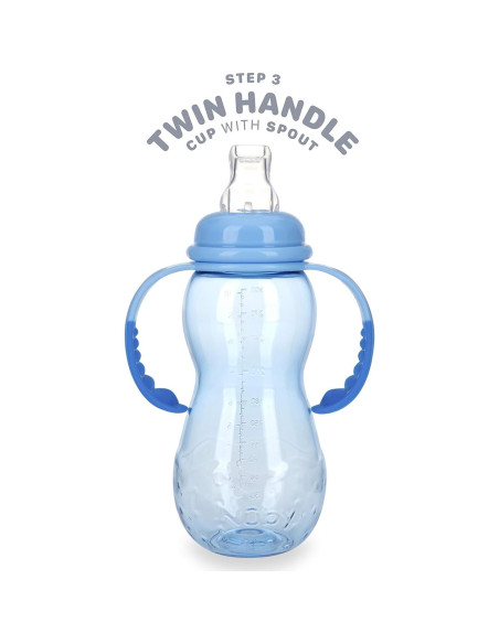 Botella Nuby Crece Conmigo 10 Oz (295 ml) Azul Sin Derrames