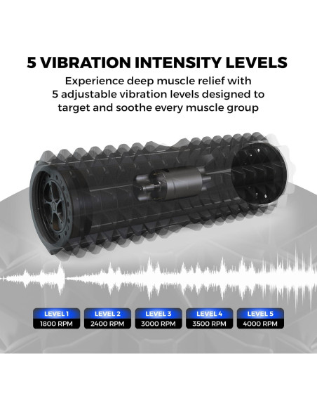 Rodillo de Espuma Vibrante Nordic Lifting 5 Velocidades 42cm