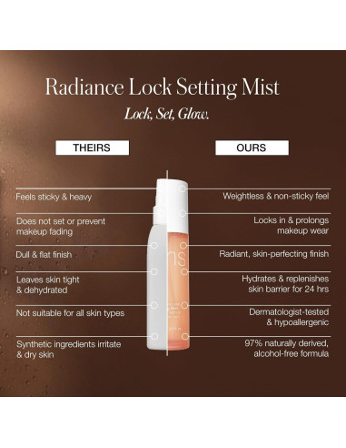 RMS Beauty Radiance Lock Spray Fijador de Maquillaje 59 ml