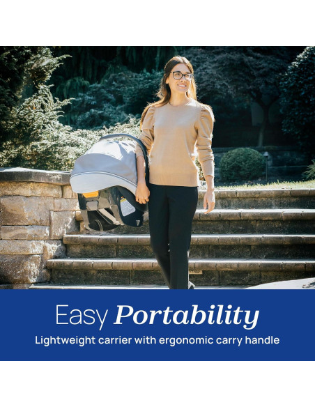 Asiento de auto para infantes Chicco KeyFit Max ClearTex