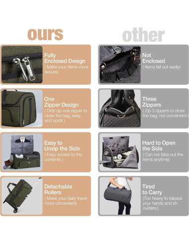 Bolsa de Ropa con Ruedas BP-684014 Verde Militar Mediana