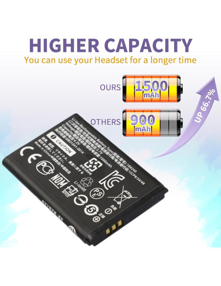 Batería de Reemplazo Steelseries Arctis Pro 160240 - 1500mAh