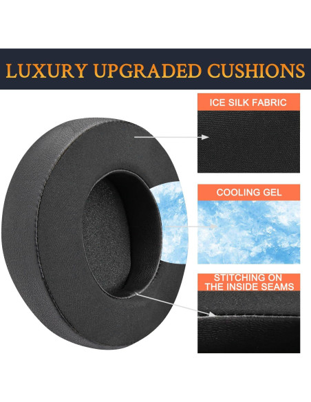 Almohadillas de Gel Refrigerante SOULWIT para Auriculares Razer Thresher