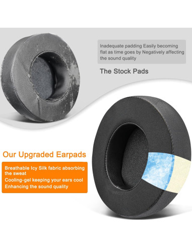 Almohadillas de Gel Refrigerante SOULWIT para Auriculares Razer Thresher