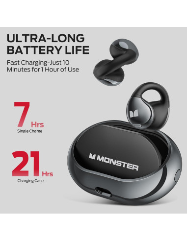Auriculares Inalámbricos Monster Open Ear AC600 Bluetooth 5.4