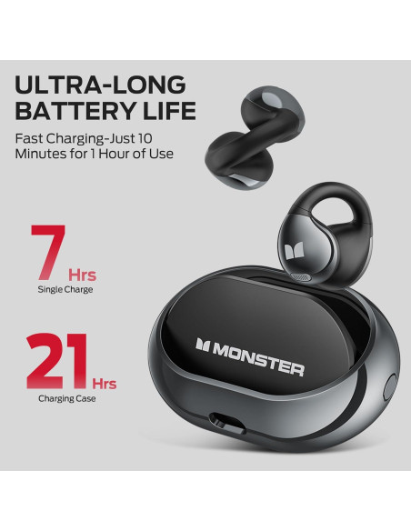 Auriculares Inalámbricos Monster Open Ear AC600 Bluetooth 5.4