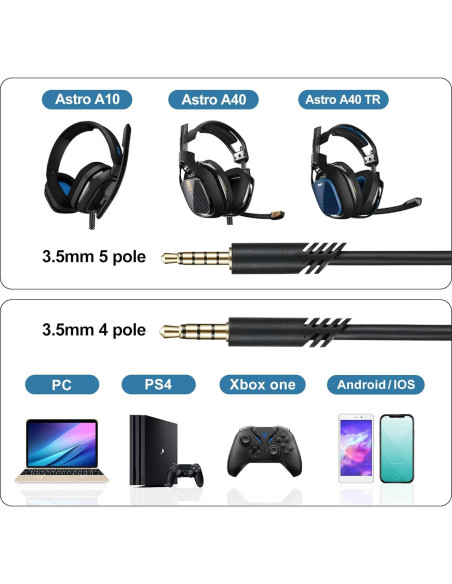 Cable de Auriculares Astro A40 con Control de Volumen 2.0m