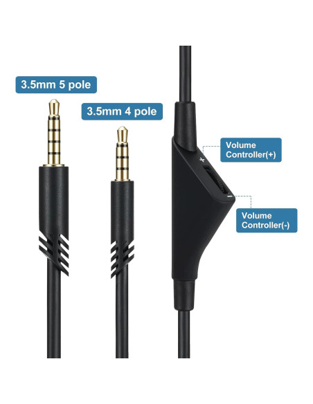 Cable de Auriculares Astro A40 con Control de Volumen 2.0m