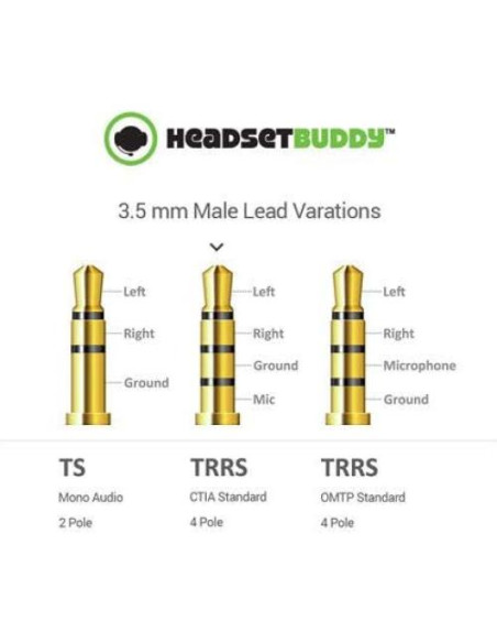 Adaptador de Audio Headset Buddy para iPhone y Smartphones