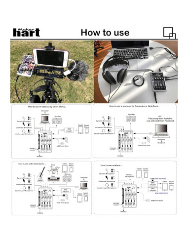 Mezclador Compacto Just M Maker Hart 4 Canales USB 24-bit