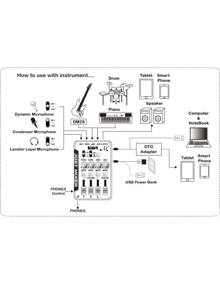 Mezclador Compacto Just M Maker Hart 4 Canales USB 24-bit
