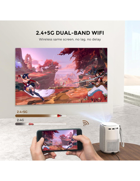 Mini Proyector Portátil ONOAYO AY2PRO 550 ANSI WiFi Bluetooth Mini Proyector Portátil ONOAYO AY2PRO 550 ANSI WiFi Bluetooth