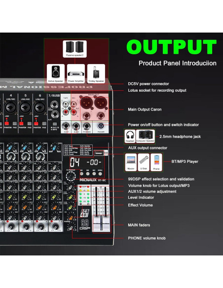 Mezclador de Audio Profesional MICNAUX X1-8Channel 8 Canales