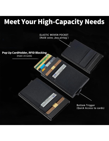 Billetera Slim para Hombres RFID Minimalista Negro Mate