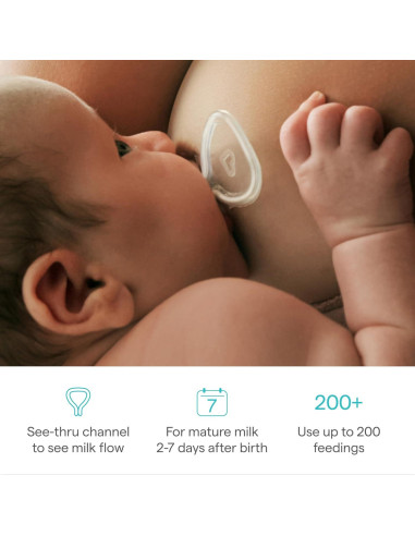 Escudo de Pezón Munchkin Flow + 20mm Silicona Transparente