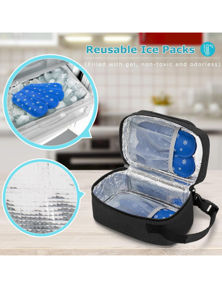 Bolsa Térmica Aislada BAFASO para Leche Materna con 4 Hielos Bolsa Térmica Aislada BAFASO para Leche Materna con 4 Hielos