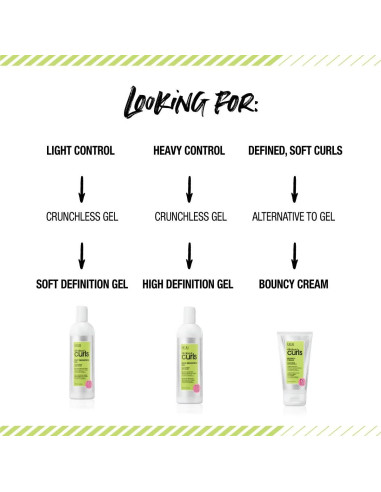 Gel de Alta Definición Todo Sobre Rizos 450g - Sin Frizz