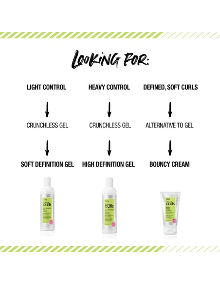 Gel de Alta Definición Todo Sobre Rizos 450g - Sin Frizz