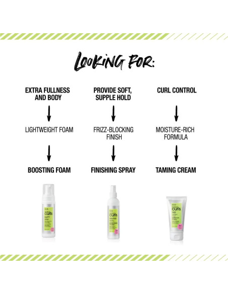 Gel de Alta Definición Todo Sobre Rizos 450g - Sin Frizz