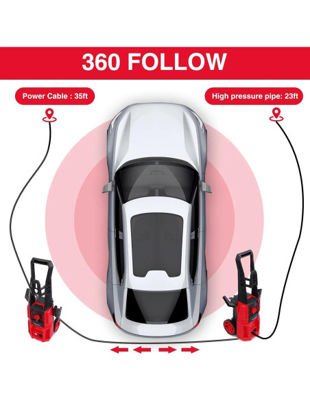 Lavadora a Presión Eléctrica PowerSmart 1850 PSI 1.0 GPM