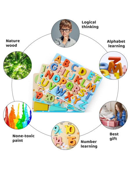 Rompecabezas de Madera Voamuw para Niños 3-6 Años - Letras, Números y Formas
