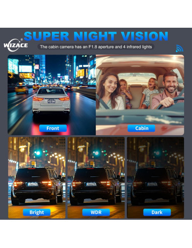 Cámara Dash 4 Canales WIZACE 2K con Control APP y WiFi 5G