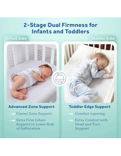 Colchón Híbrido Sealy Baby Posturepedic Grace 132x71 cm 2