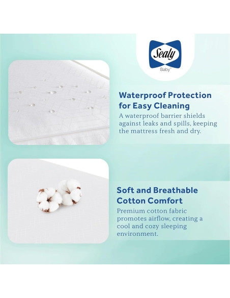 Colchón Híbrido Sealy Baby Posturepedic Grace 132x71 cm